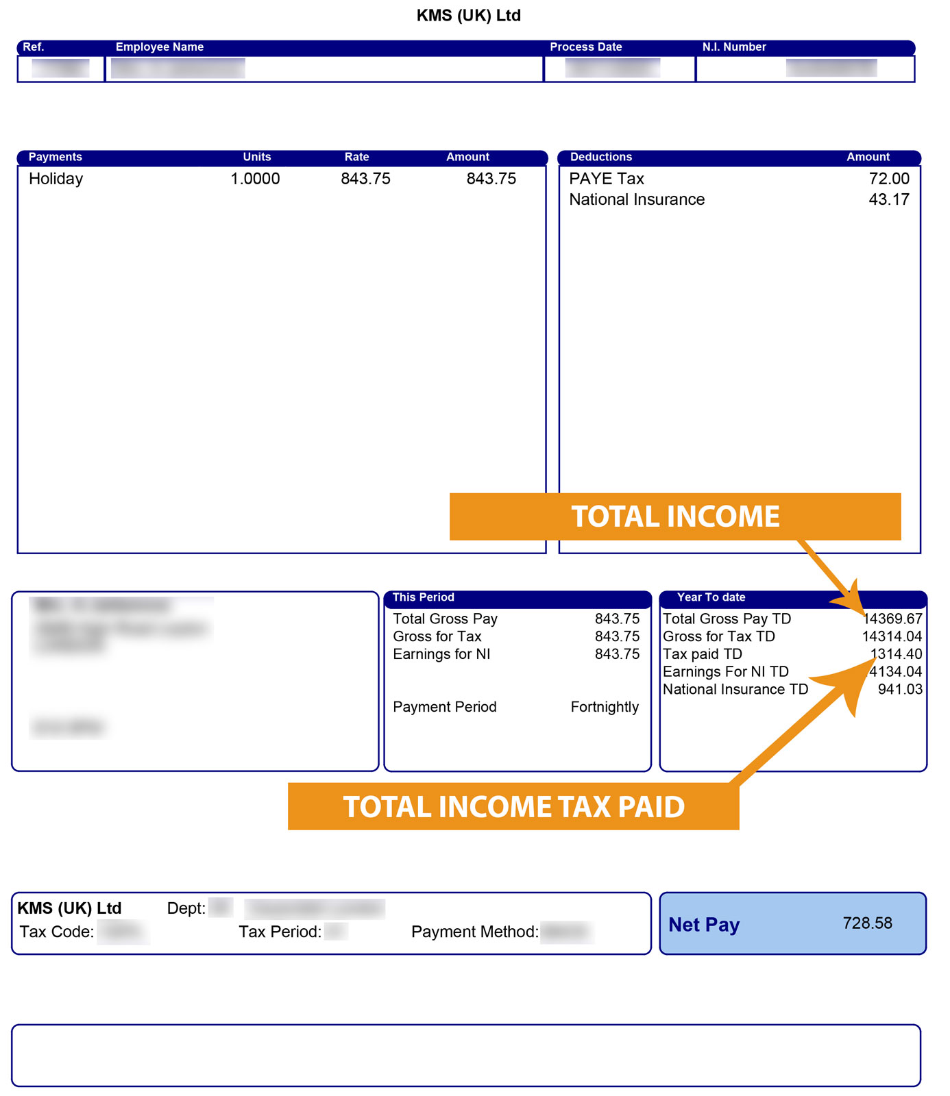 Refund your overpaid taxes from United Kingdom - Payslip